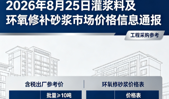 红岗2026年8月25日灌浆料及环氧修补砂浆市场价格信息通报